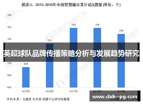 英超球队品牌传播策略分析与发展趋势研究