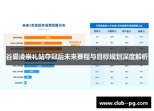 谷爱凌崇礼站夺冠后未来赛程与目标规划深度解析