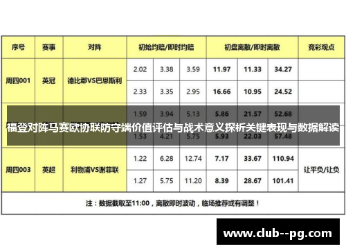 福登对阵马赛欧协联防守端价值评估与战术意义探析关键表现与数据解读 福登对阵马赛欧协联防守端价值评估与战术意义探析关键表现与数据解读