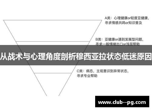 从战术与心理角度剖析穆西亚拉状态低迷原因 从战术与心理角度剖析穆西亚拉状态低迷原因