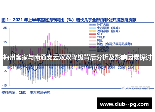 梅州客家与南通支云双双降级背后分析及影响因素探讨 梅州客家与南通支云双双降级背后分析及影响因素探讨